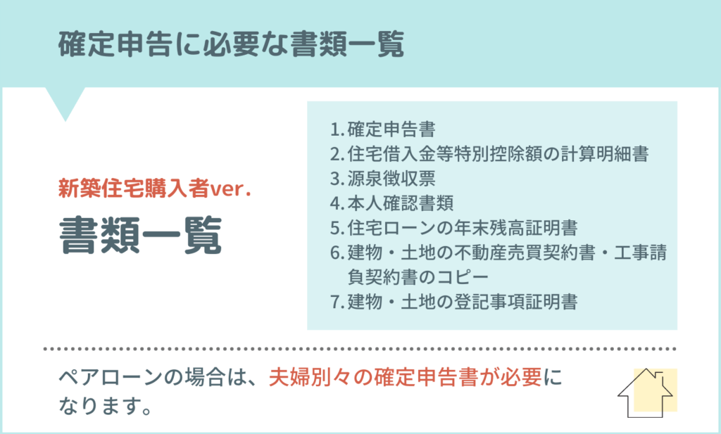 住宅ローン控除を受けよう はじめての確定申告 株式会社naruse